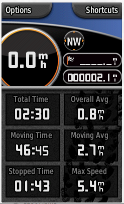Stats 9-1-13 Gorge.png